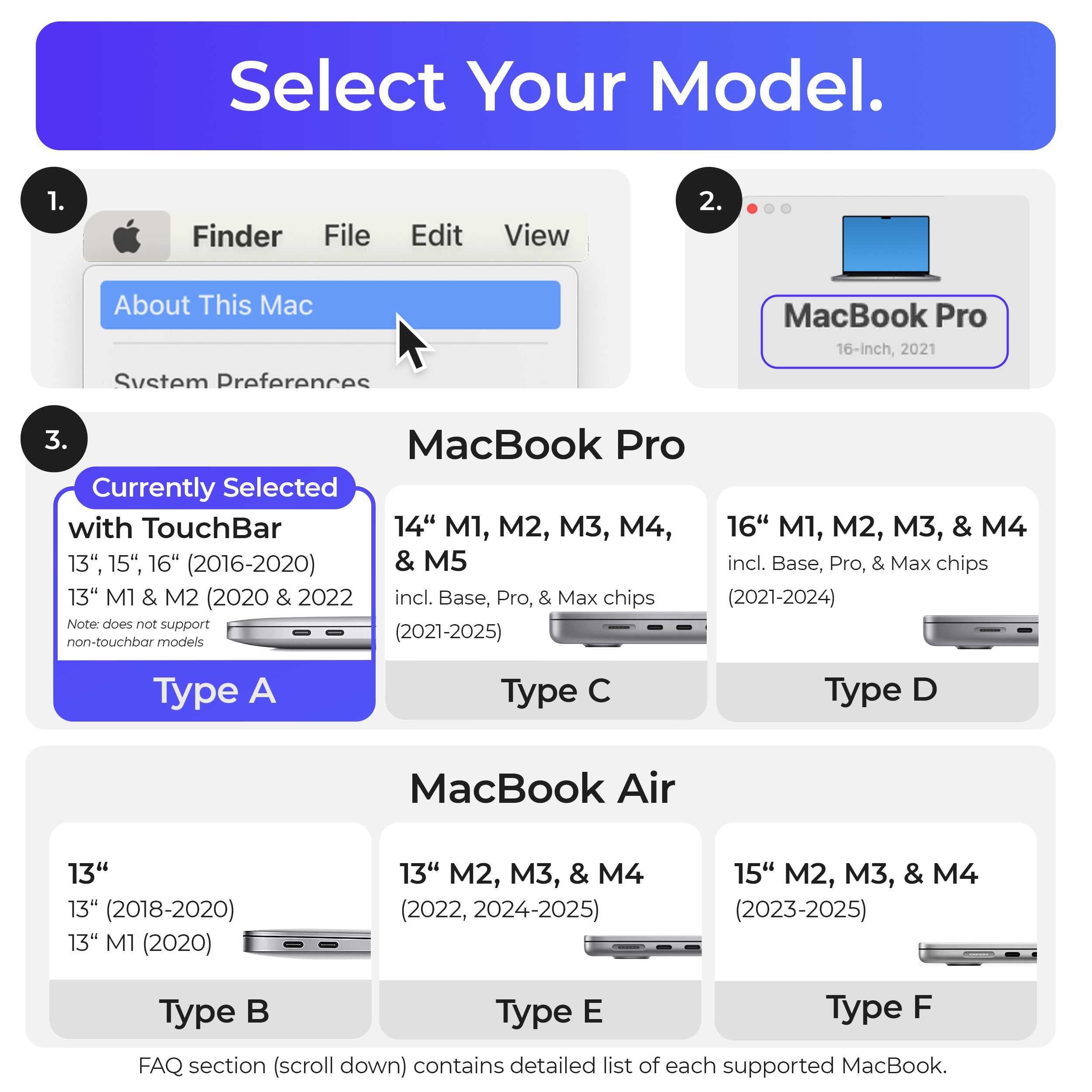 Ascrono® MacBook Docking Station